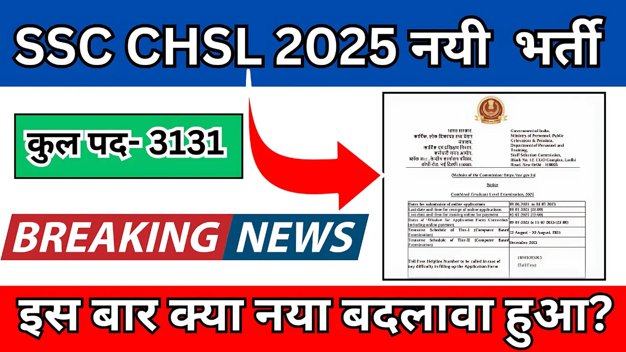 SSC CHSL 2025