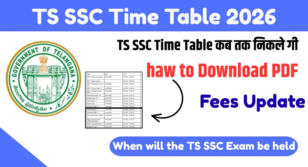TS SSC Time Table 2026