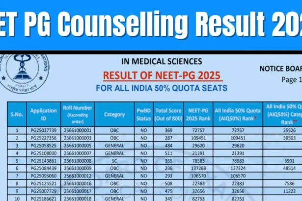 NEET PG Counselling Result