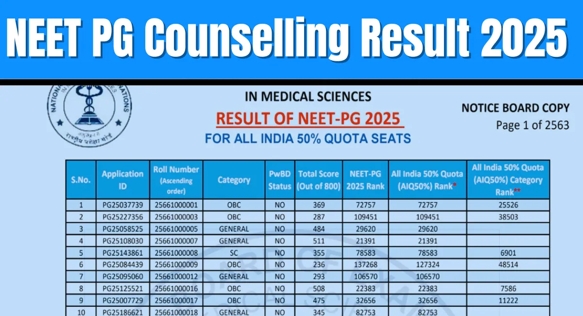 NEET PG Counselling Result 2025 Result आते ही Medical Students की नई शुरुआत, पूरी जानकारी एक जगह 1 NEET PG Counselling Result