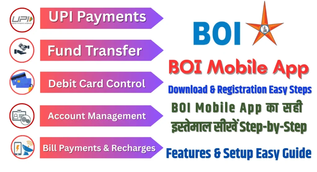 BOI Mobile App