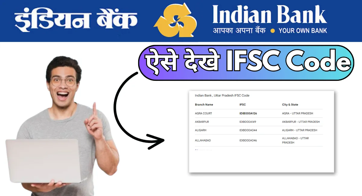 Indian Bank IFSC Code: