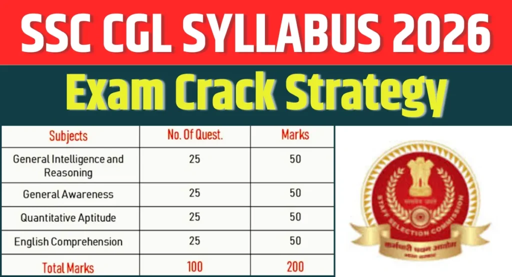 SSC CGL Syllabus 2026