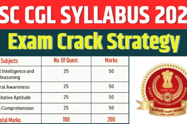 SSC CGL Syllabus 2026