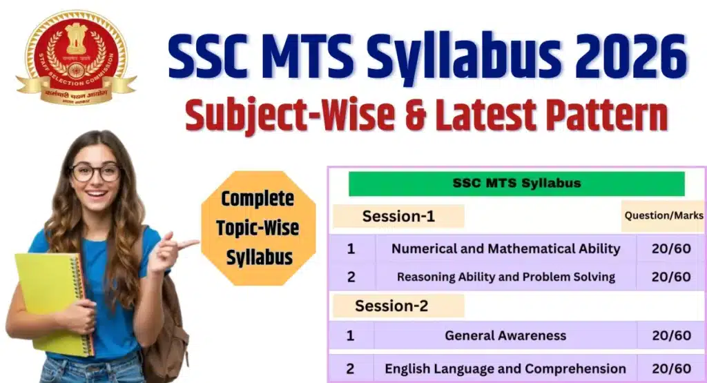 SSC MTS Syllabus 2026