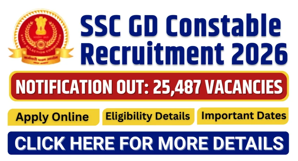 SSC GD Constable Recruitment