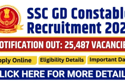 SSC GD Constable Recruitment