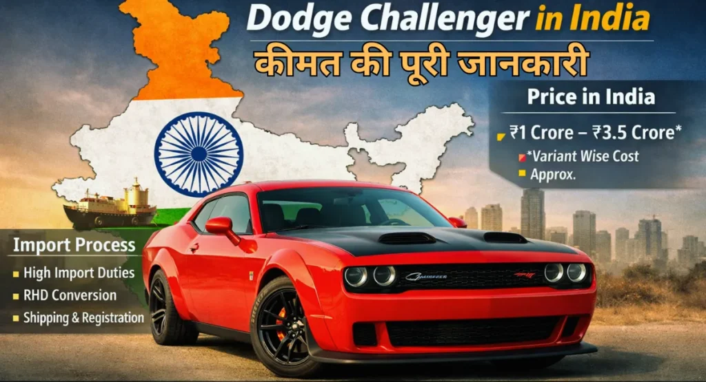 dodge challenger price in india