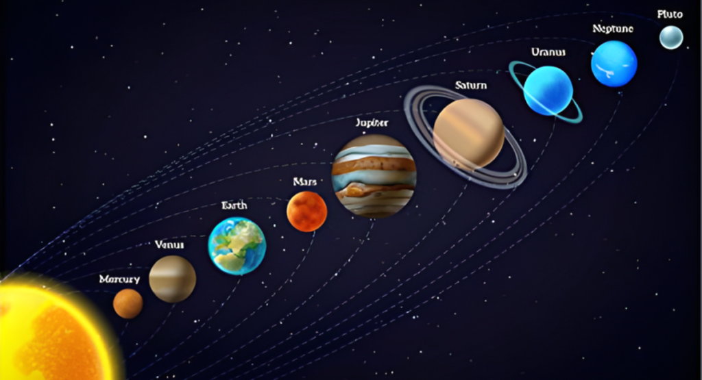 आज ग्रहों के संकेत